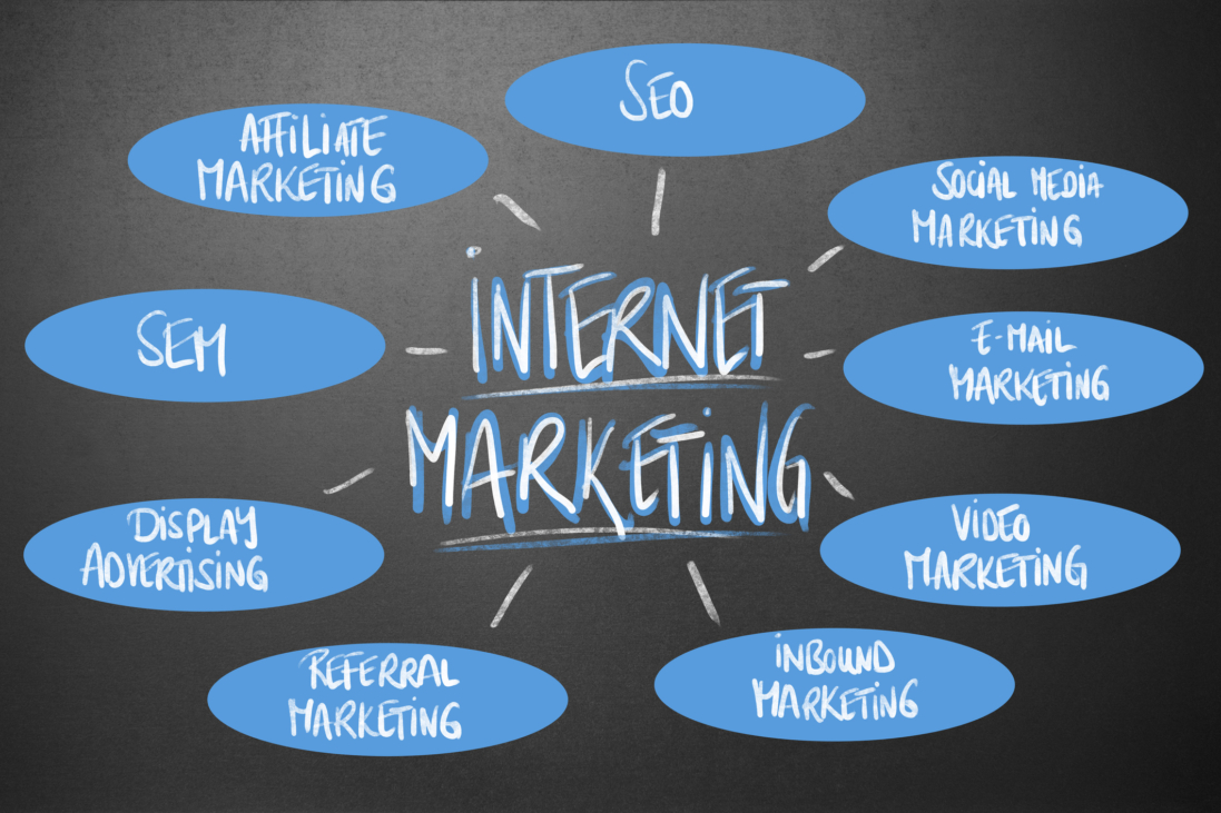 Management - Internet Marketing