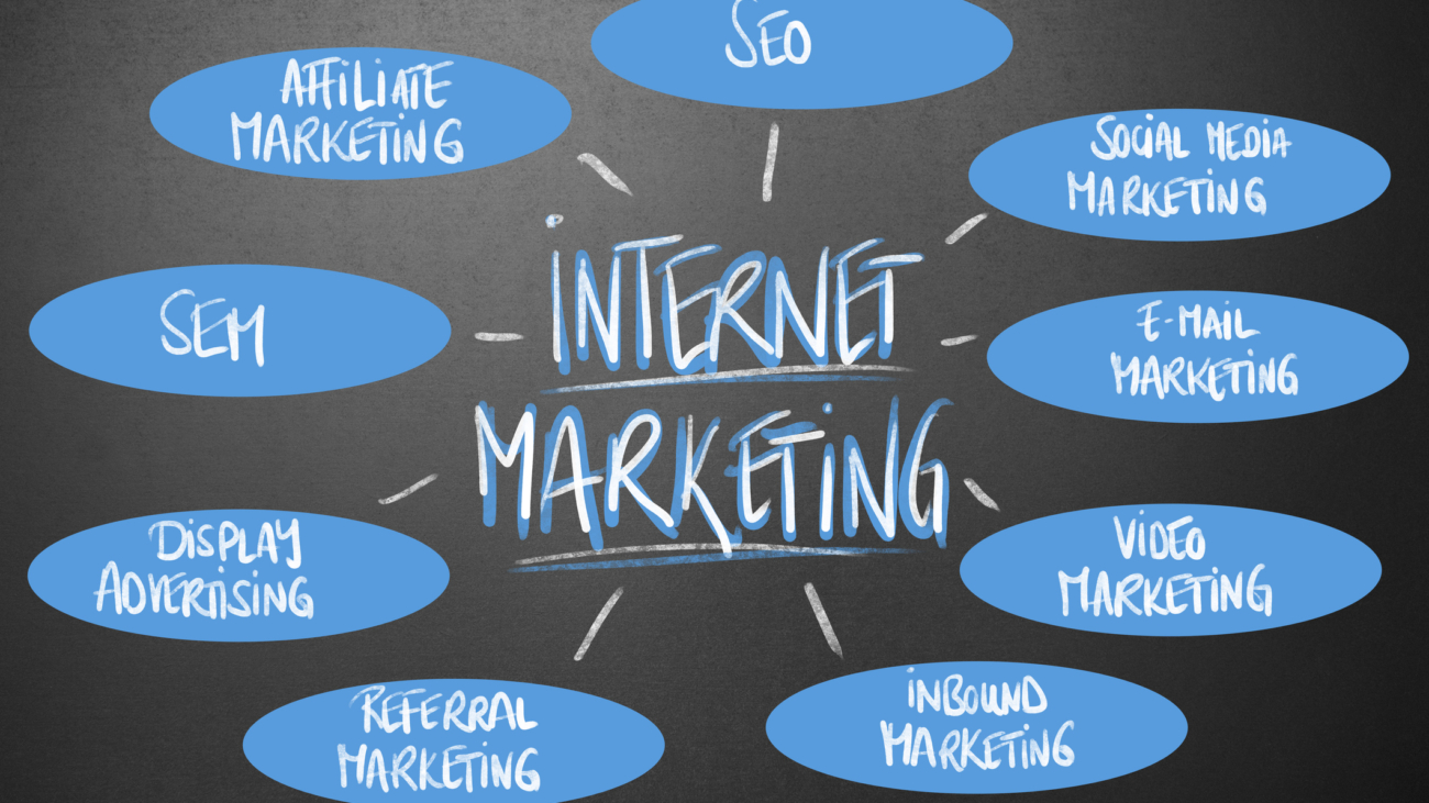 Management - Internet Marketing